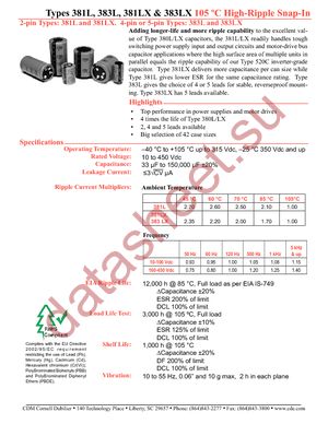 381LX103M050K052 datasheet  